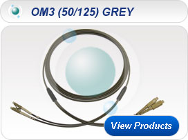 Armoured Patchcords OM3 (50/125) GREY